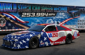 Celebrate America…and SPEED at Carlisle!